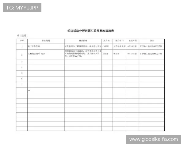凯发体育平台开户常见问题汇总及解决方案详解