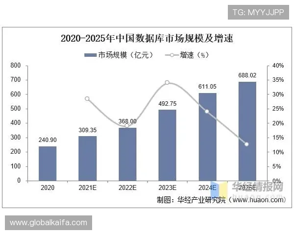 凯发K8真人国际游戏特色介绍及其在全球市场中的竞争优势分析