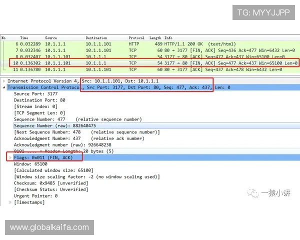 凯发线上登录常见问题及解决方案,轻松应对登录过程中遇到的各种困难 凯发线上登录常见问题及解决方案,轻松应对登录过程中遇到的各种困难