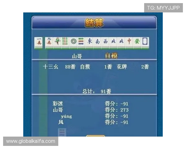 掌握看牌抢庄三公的核心技巧让你在激烈的比赛中脱颖而出 掌握看牌抢庄三公的核心技巧让你在激烈的比赛中脱颖而出
