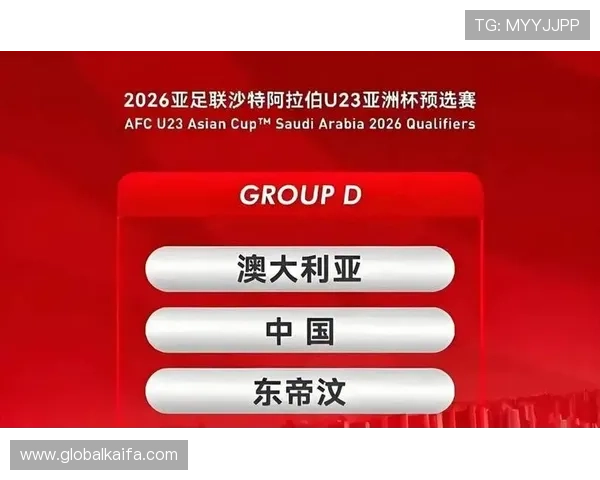 2026年世界杯亚洲名额分配最新政策及对亚洲足球的深远影响