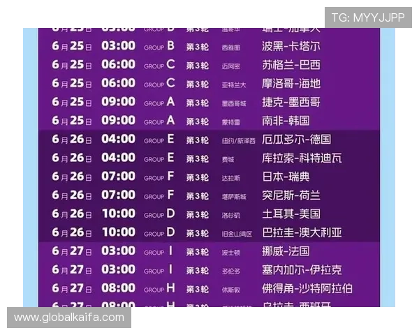 美加墨世界杯亚洲区积分榜最新排名及晋级形势与赛程预测 美加墨世界杯亚洲区积分榜最新排名及晋级形势与赛程预测